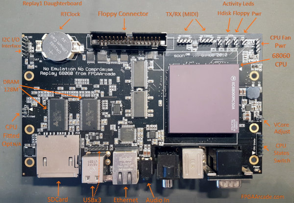 Daughter Board Overview